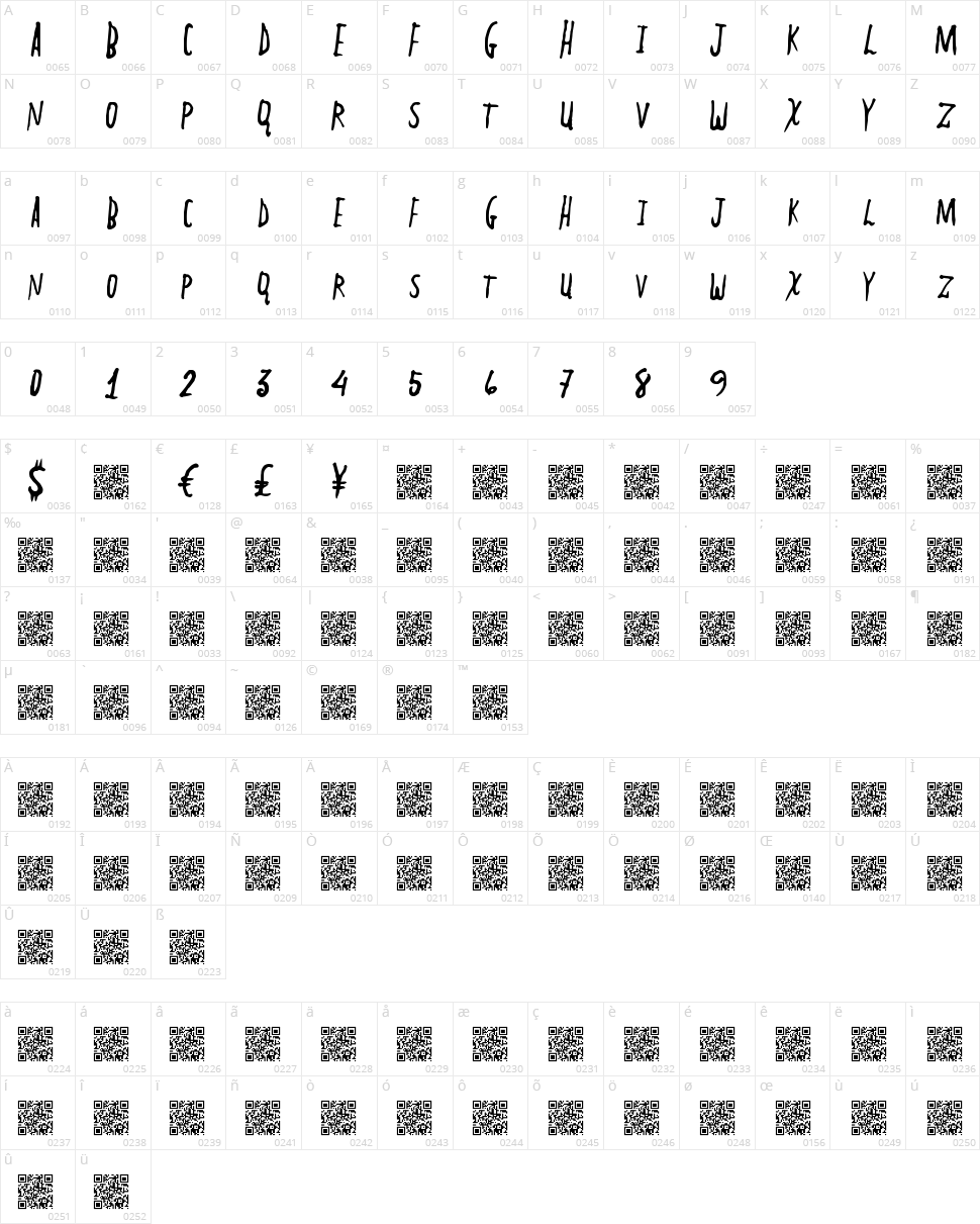 Plain Lines Character Map