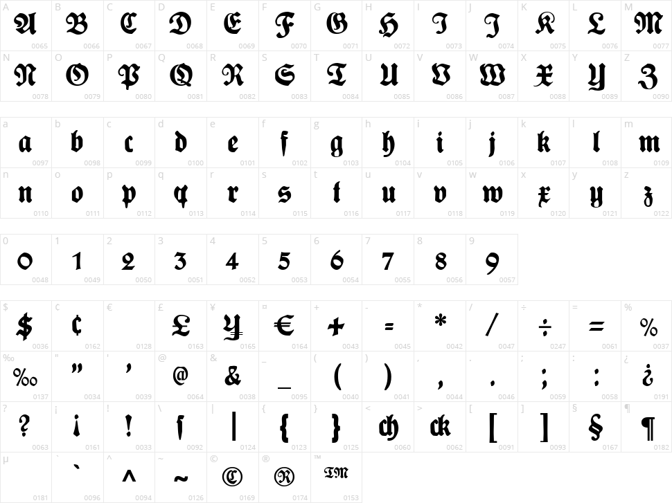 Plakat Fraktur Character Map