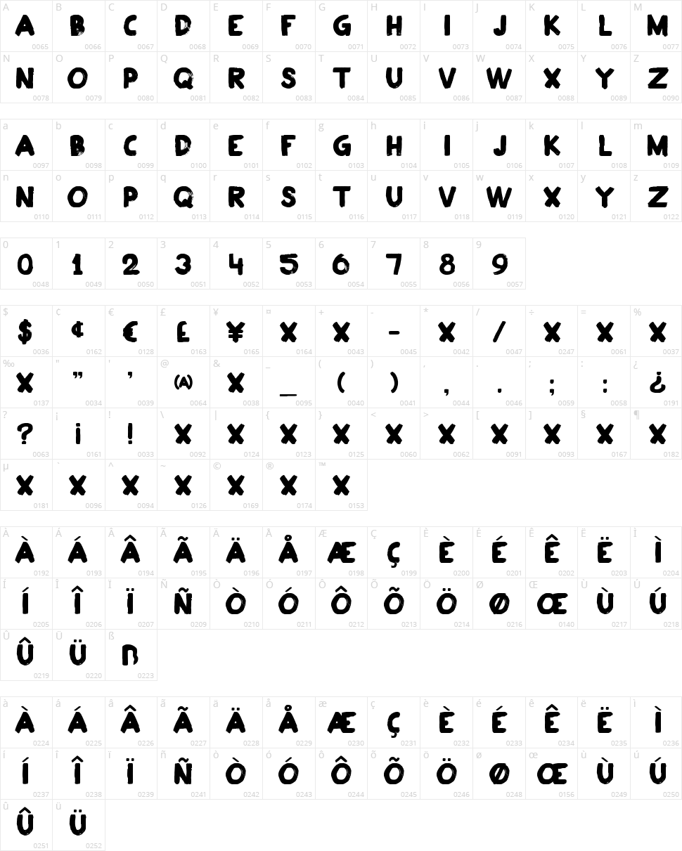 Plakkaat Character Map