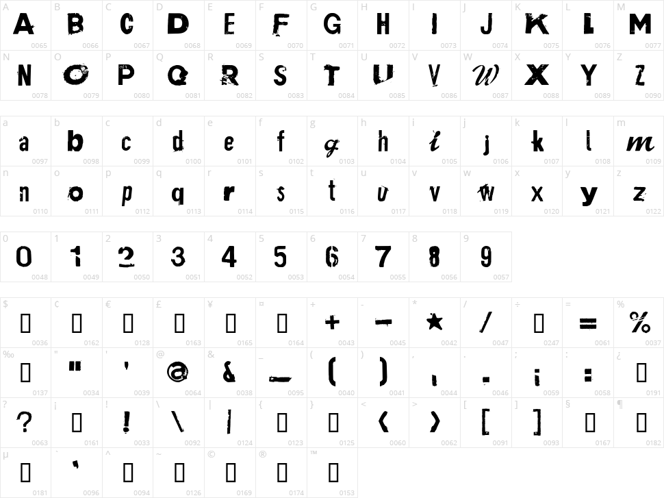 Plakken Character Map