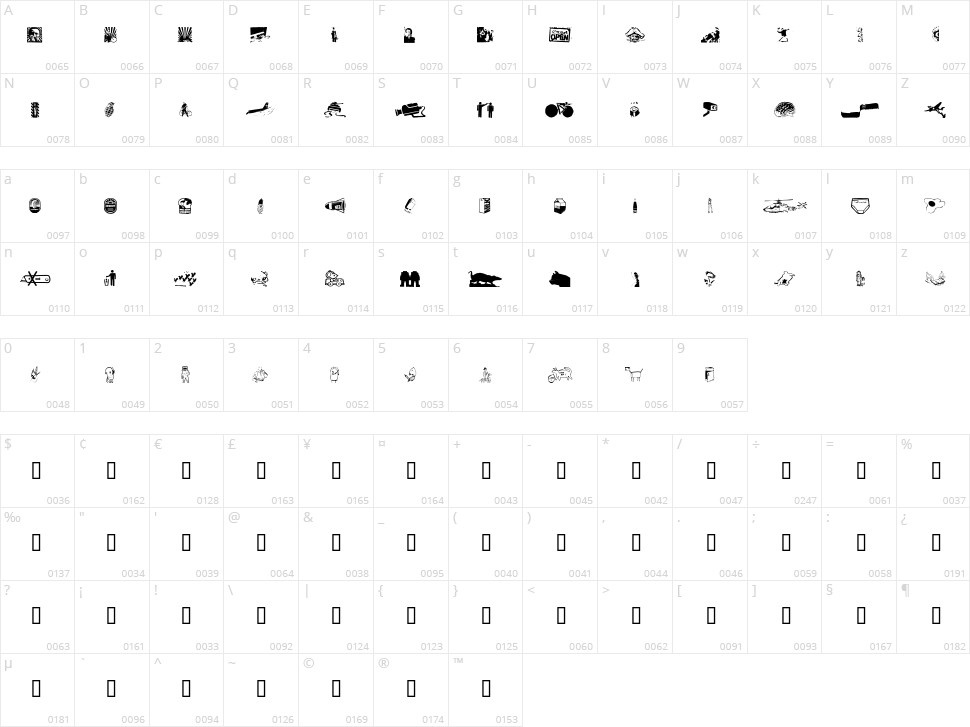 PlakkenWalls Character Map