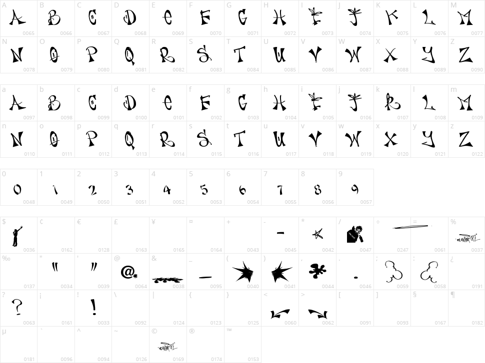 Plan-A-Emcee Character Map