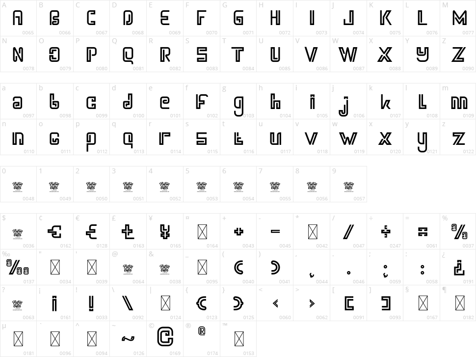 Planet Adventure Character Map