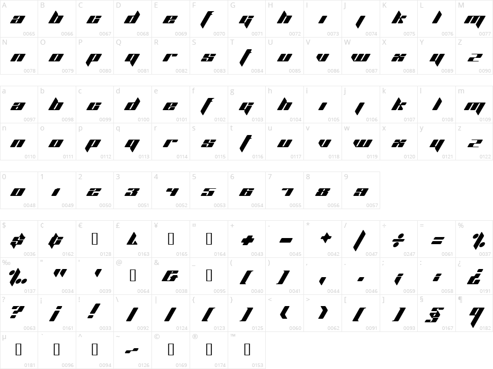 Planet Kosmos Character Map