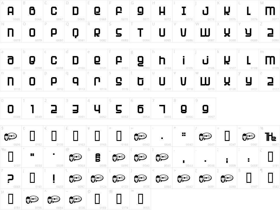 Planet Character Map