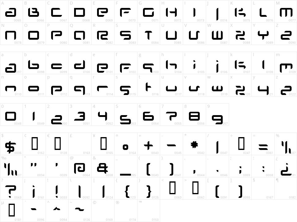 Planet Space Character Map