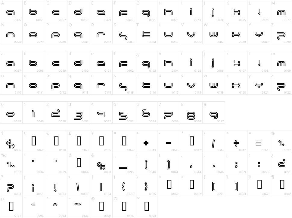 Planet Tricolore Character Map