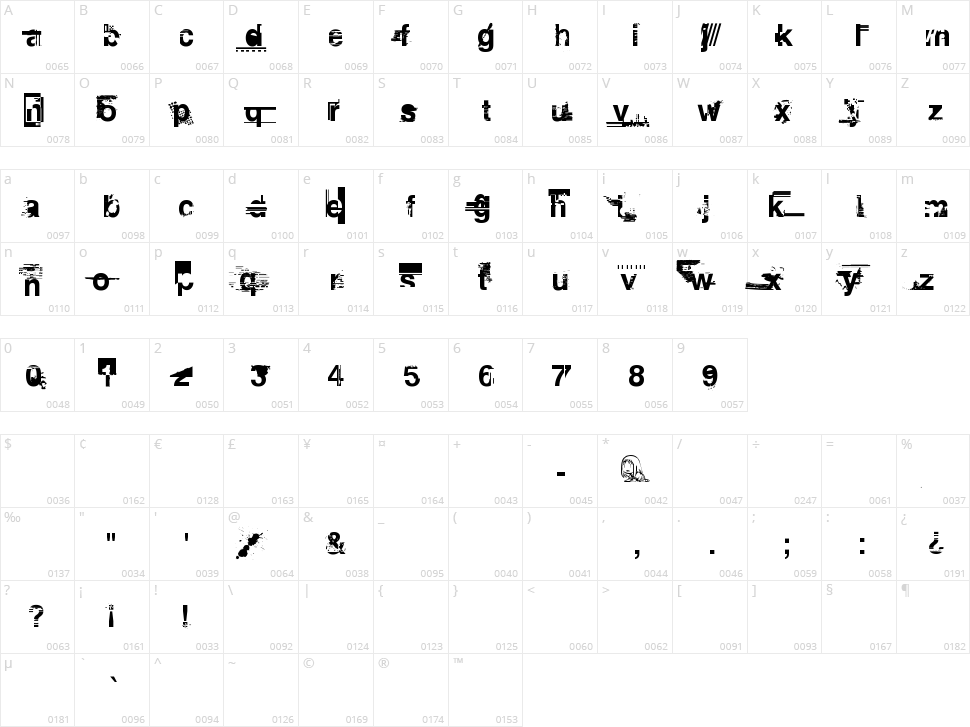 Planned Obsolescence Character Map