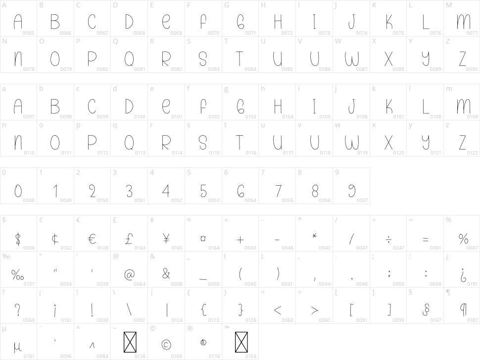 Planner Holiday Character Map