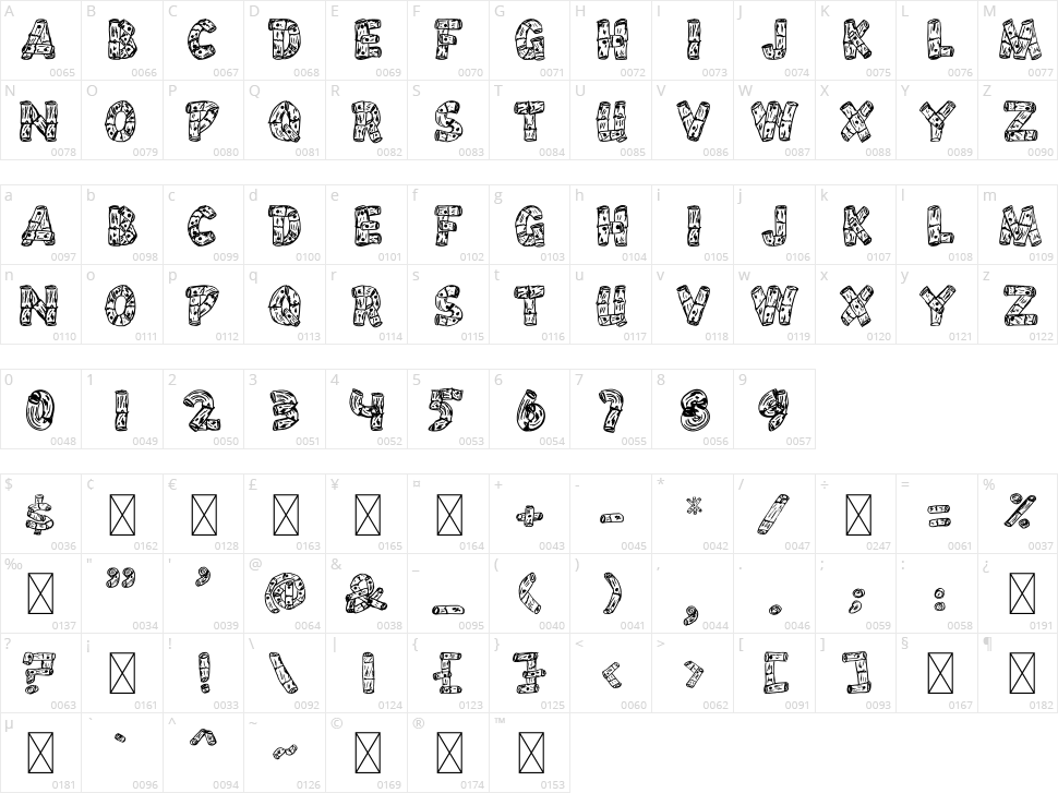 Plants Draw Character Map