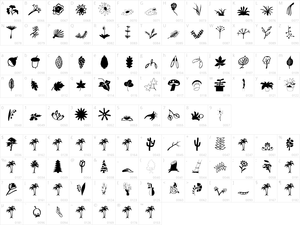 Plants Character Map