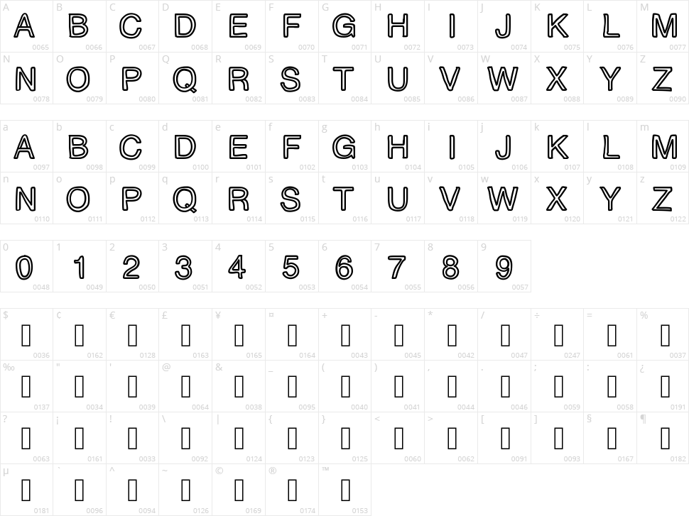 PLAQUE Character Map