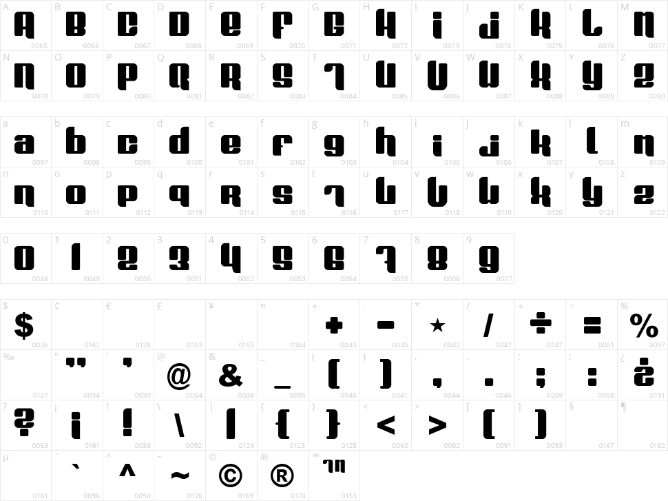 Plasmafuzion Character Map