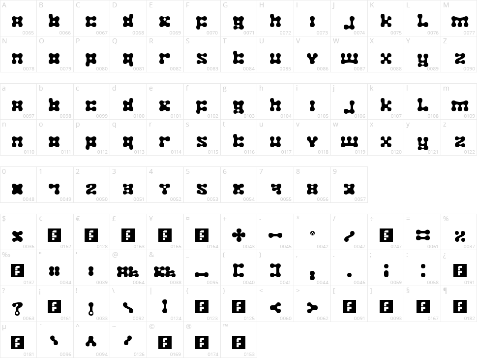 Plastelina Character Map