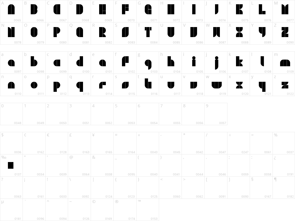 Plaster Caster Character Map