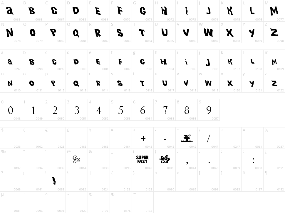 Plastic Beach Character Map