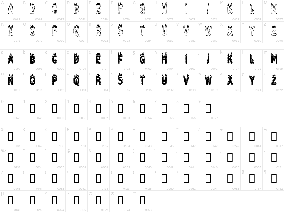 Plastic Explosive Character Map