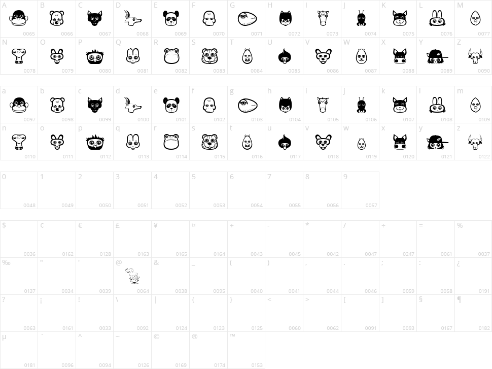 Plastic Pets Character Map