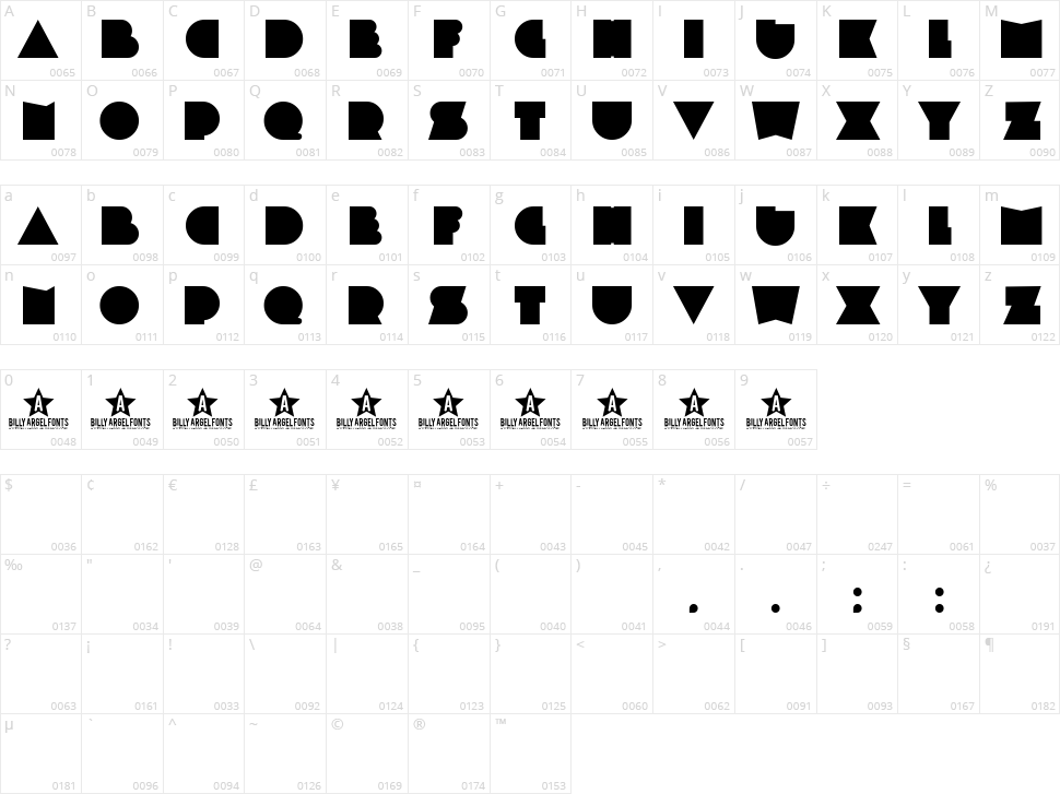 Plastic Pill Character Map