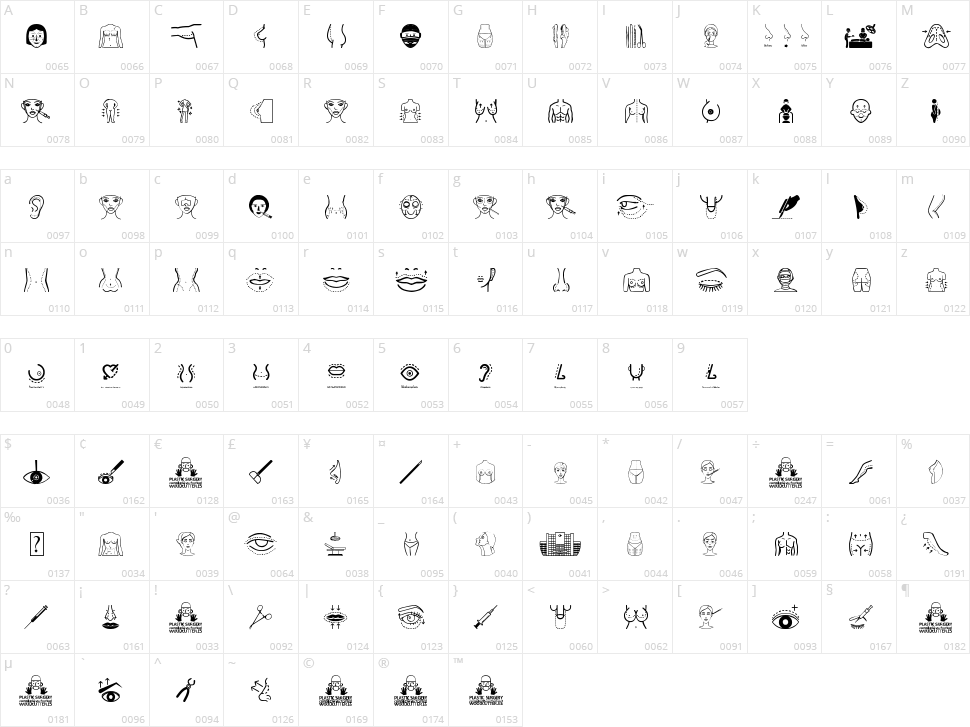 Plastic Surgery Character Map