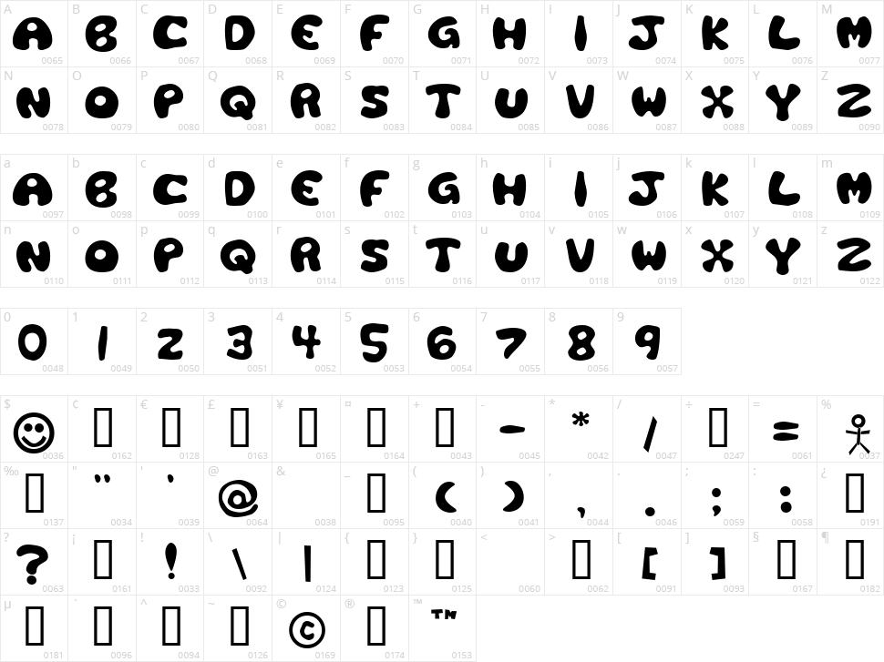 Plastic Tomato Character Map