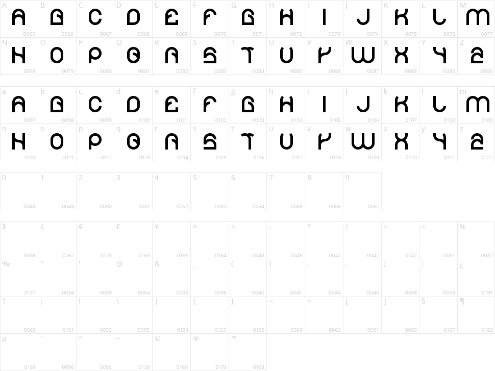 Plastic Character Map