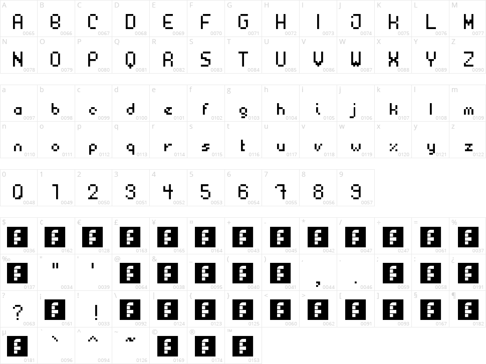 Plastica Character Map