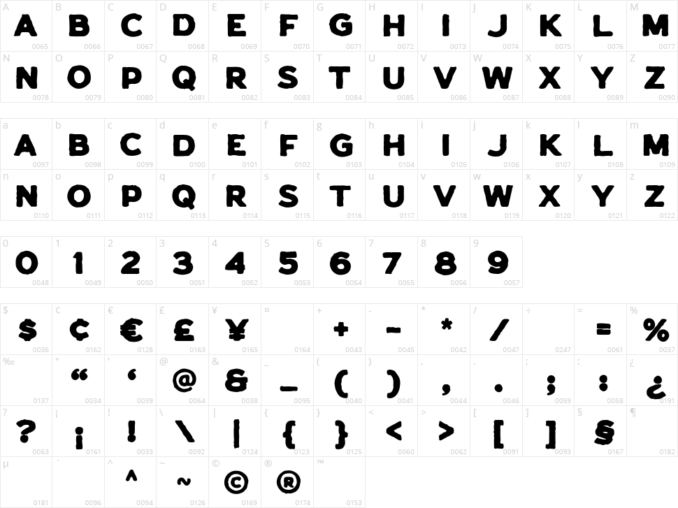 Plastun Caps Character Map