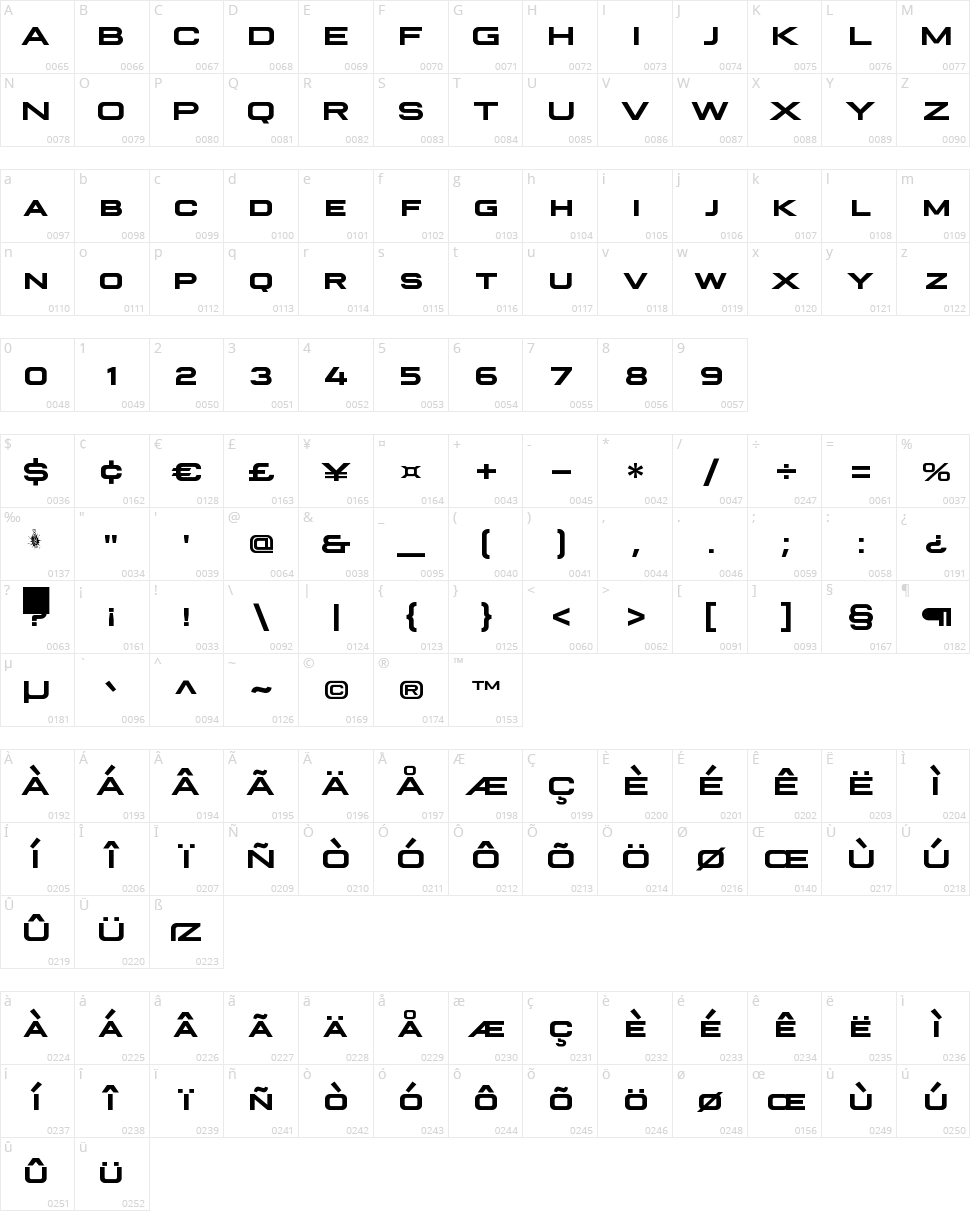 Plateia Character Map