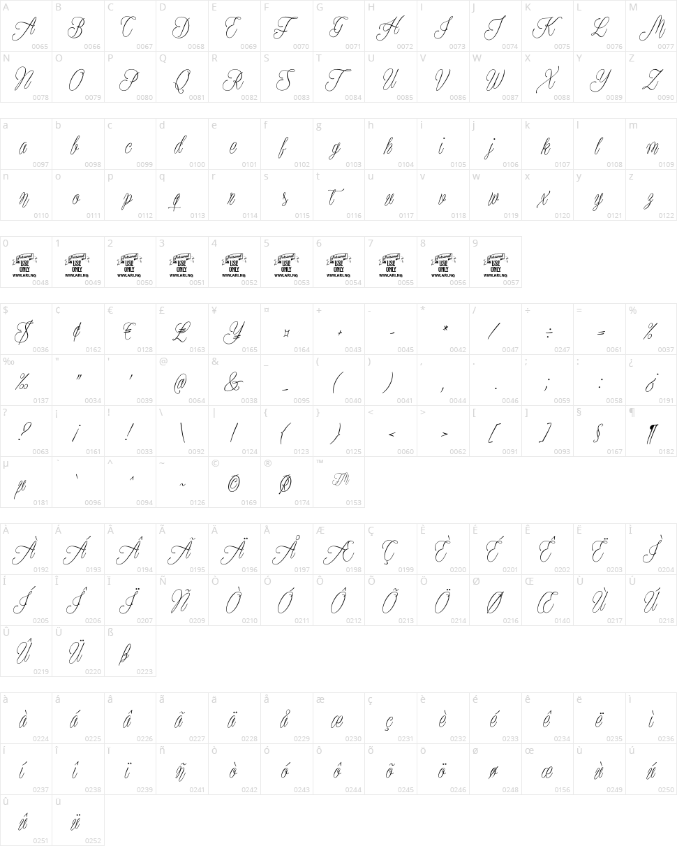 Plates Napery Character Map