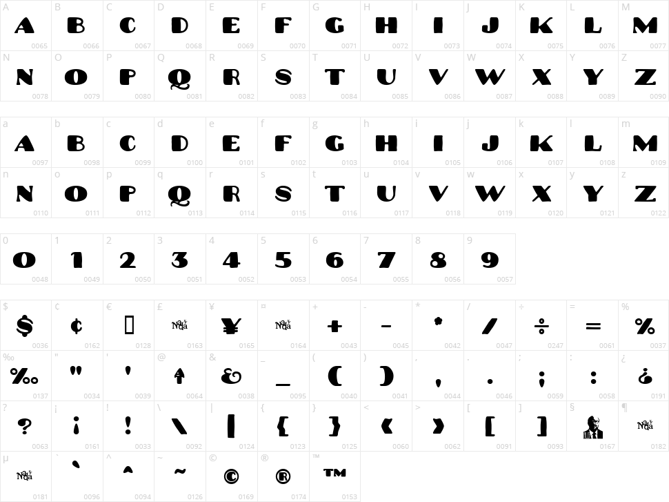 Platinum Hub Caps Character Map