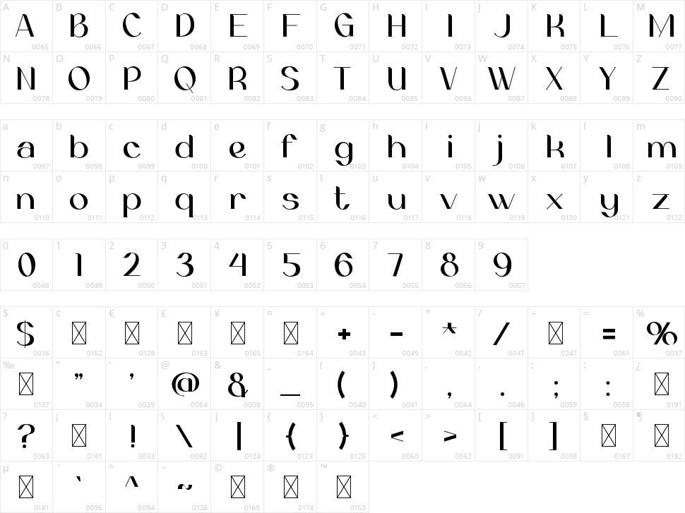 Platonia Character Map