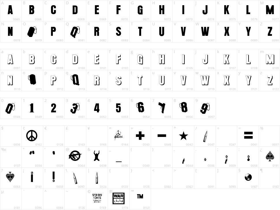 Platoon Character Map