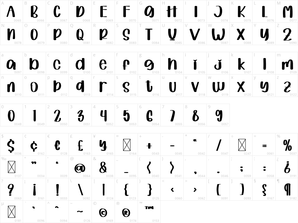 Play Gaming Character Map
