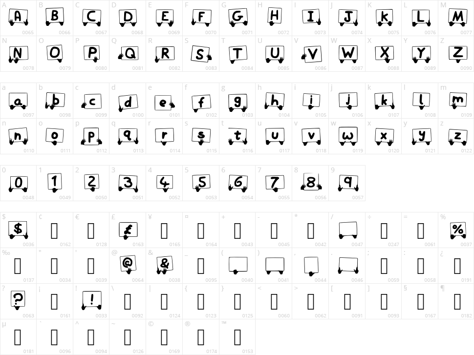 Play Sign Character Map