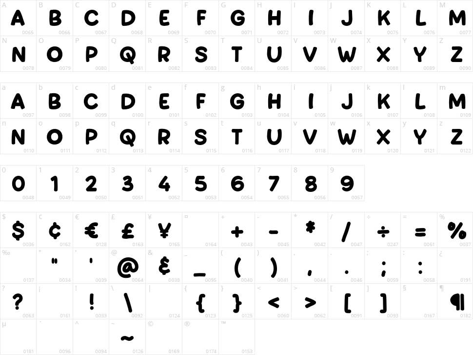 Play Story Character Map