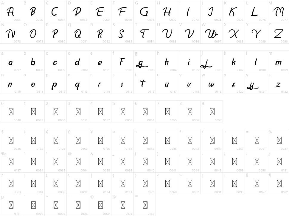 Play Tricks Character Map