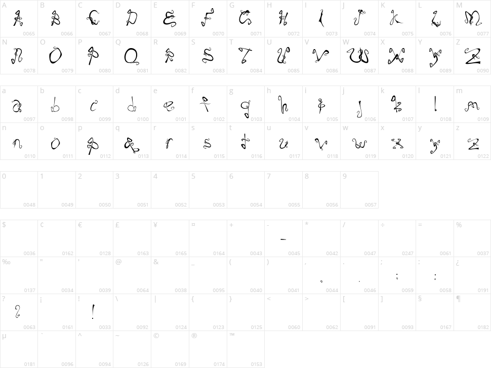Play With Me Character Map