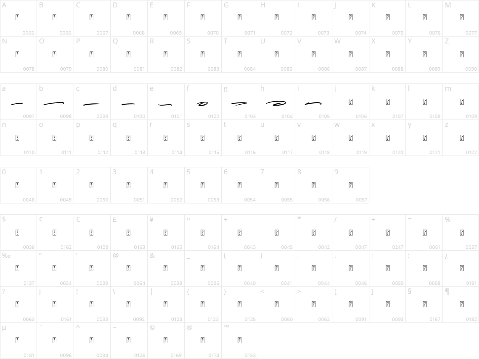 Playbrush Character Map
