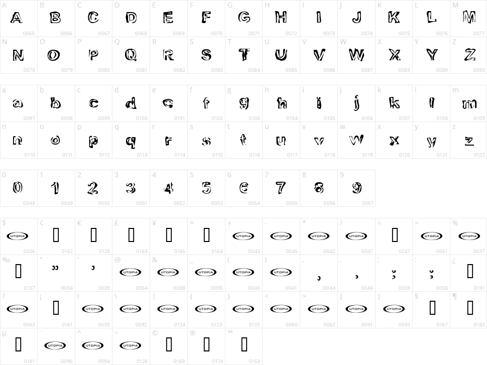 Playdough Character Map