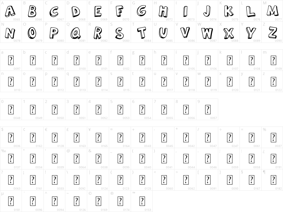 Playful Alphabet Character Map