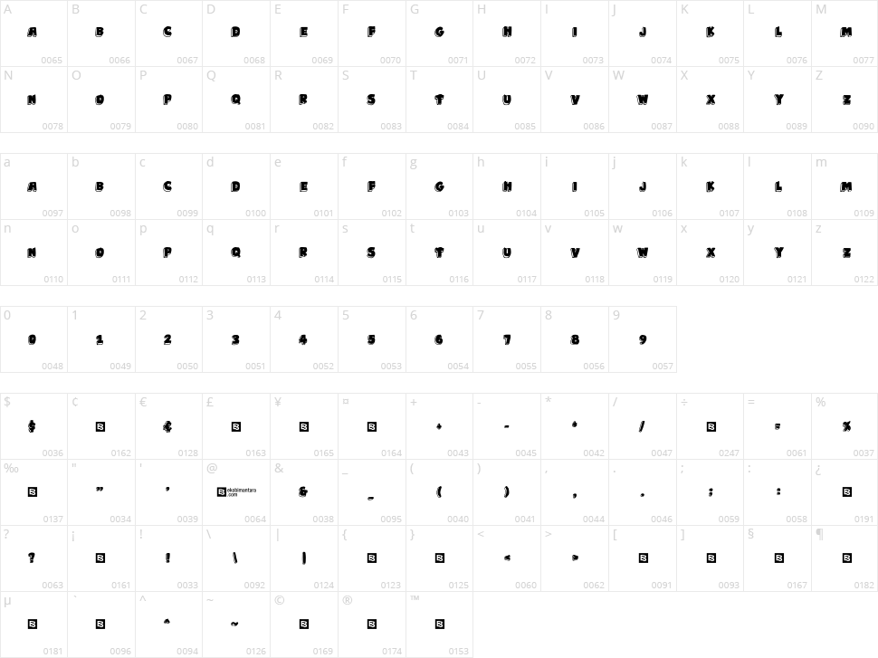 Playful Boxes Character Map