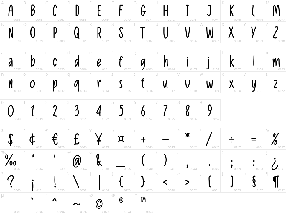 Playful Pen Character Map