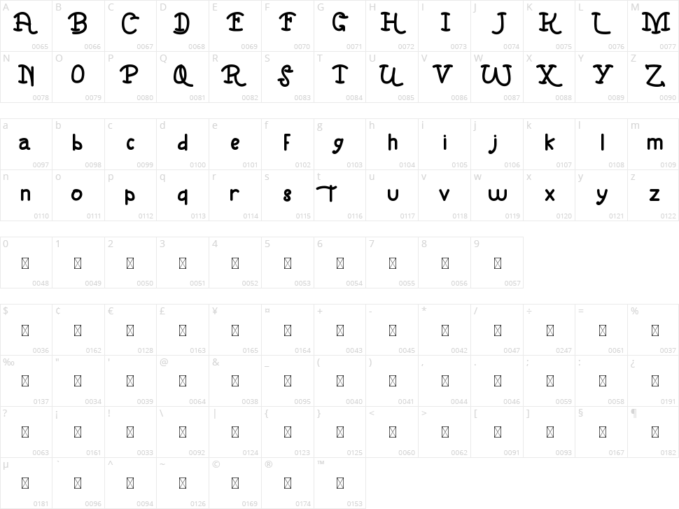 Playground Kids Character Map
