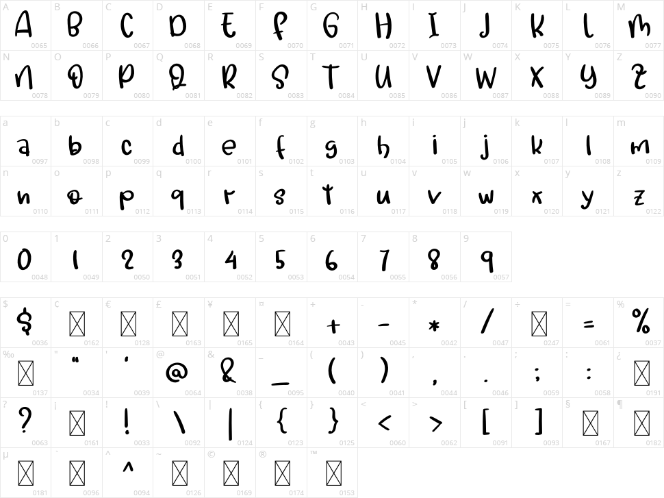 Playground Character Map