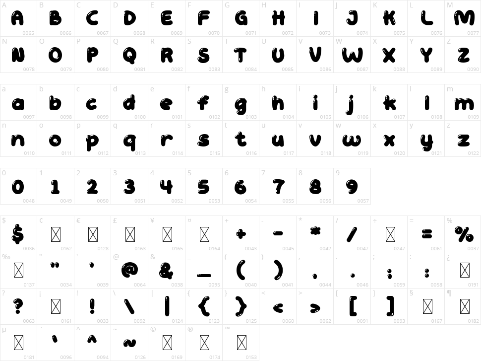 Playground Character Map