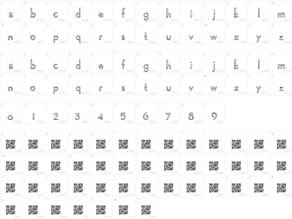Playgrounds Character Map