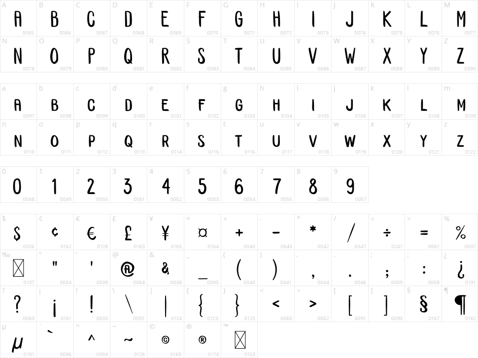 Playing Cards Character Map