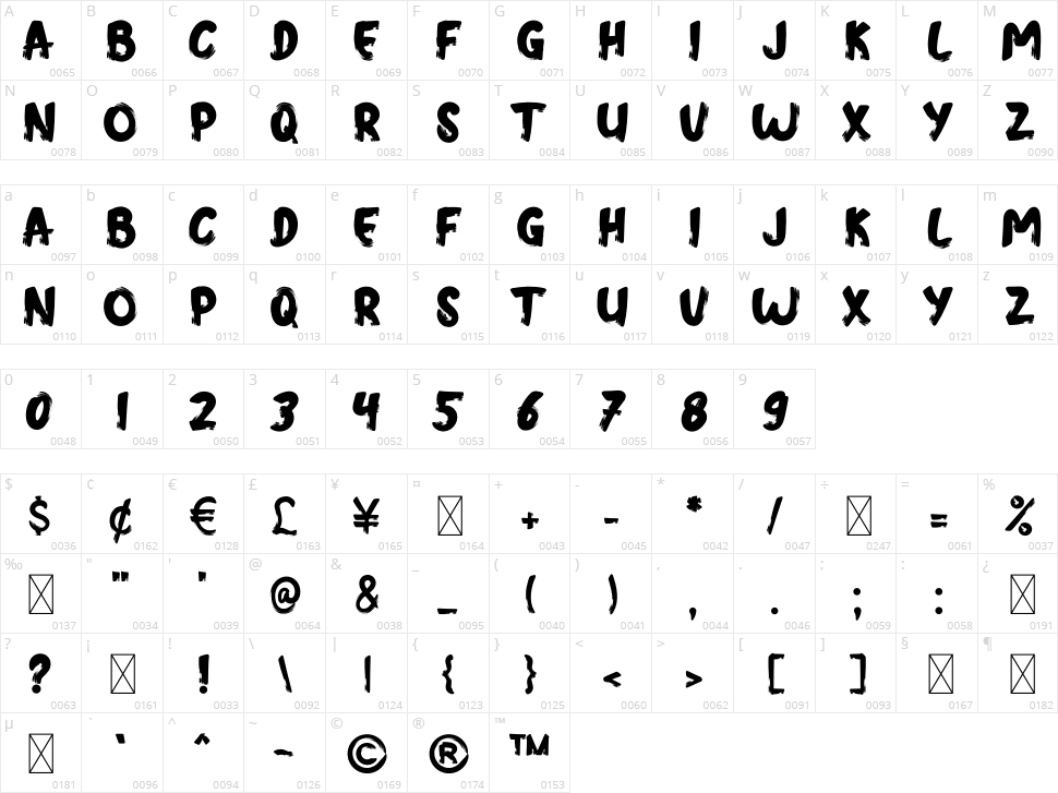 Playing City Character Map