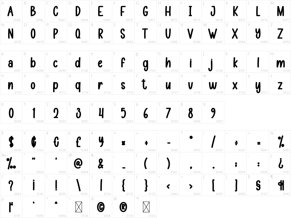 Playing Room Character Map